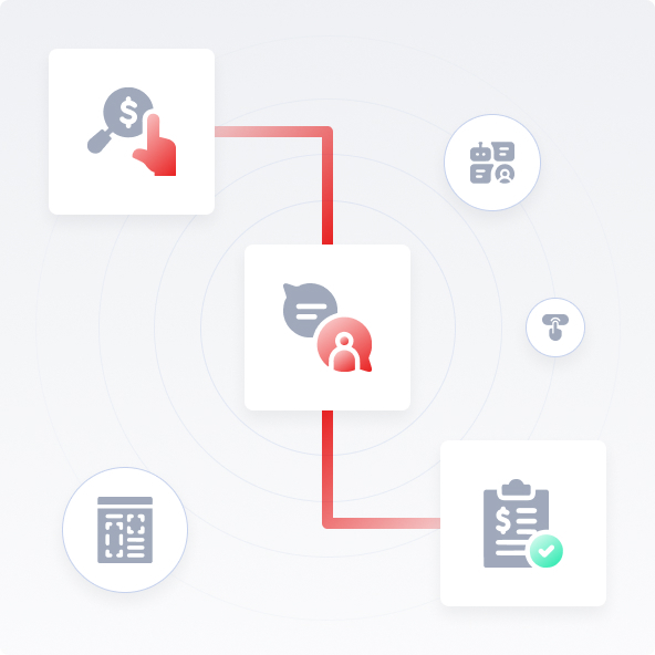 Imagem de fluxo de atendimento